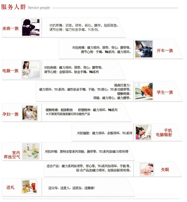 硅膠輕質能量手環